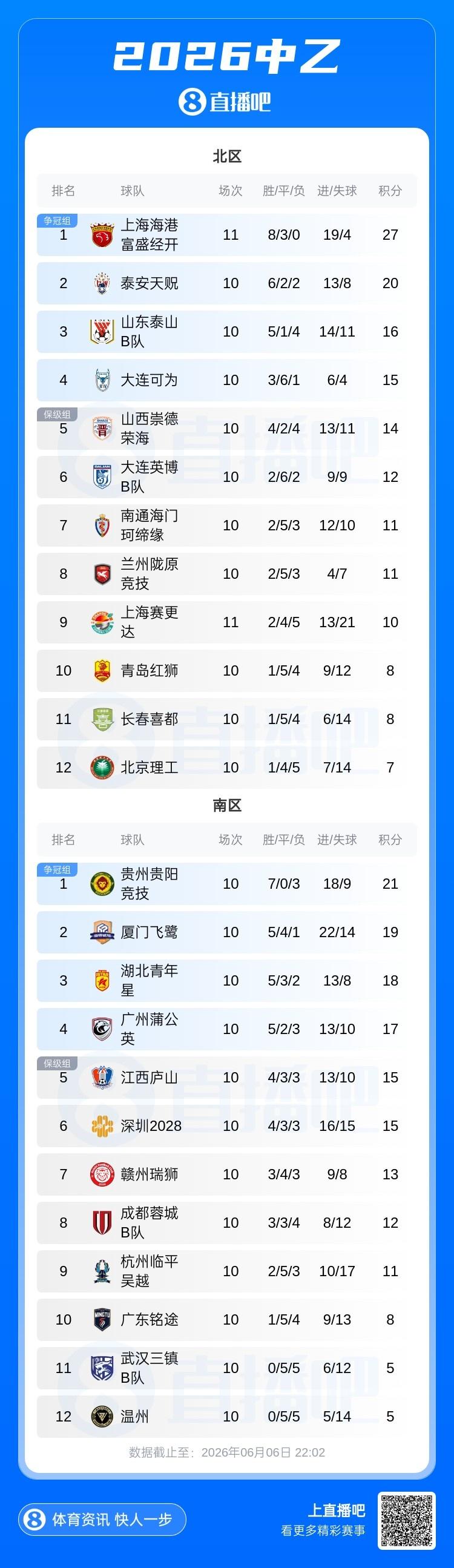罗泽：很多人跟我说执教伯恩茅斯不容易，但这是最适合我的挑战